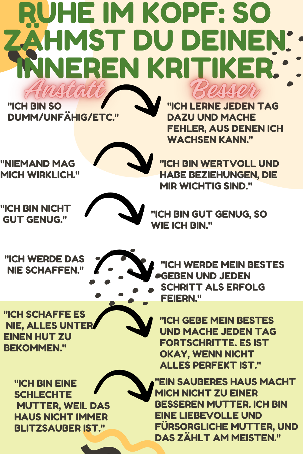 Der Innere Kritiker Dein Unangenehmer Begleiter Und Wie Du Ihn Zum 